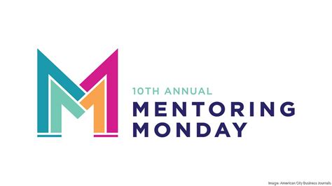 Mentoring Monday #001 - YouTube