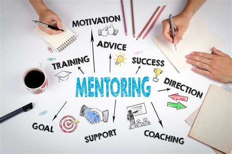 Mentoring program for young adults. Things To Know About Mentoring program for young adults. 