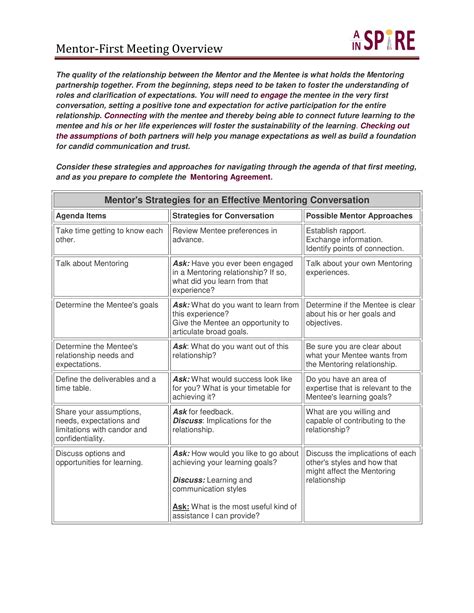 Mentorship Plan Template