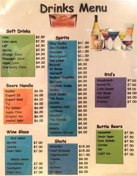 Menu and prices below - Papatoetoe & District RSA