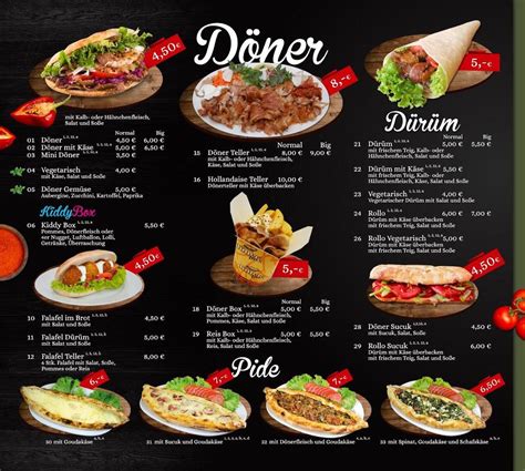 codini.rgarabwor.edu.pl. 