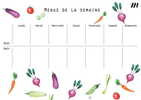 Menu de la semaine : nos idées de recettes du 10 au 16 avril