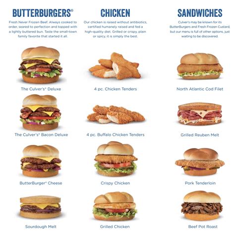 Menu for culver. Culver’s is a fast casual restaurant chain in the United States. The restaurant serves American fast food such as hamburgers, sandwiches, chicken tenders, and desserts. The establishment’s mission is “Every Guest Who Chooses Culver’s Leaves Happy.” This mission has played a vital role in the store’s success. The establishment prides itself in providing its customers … 