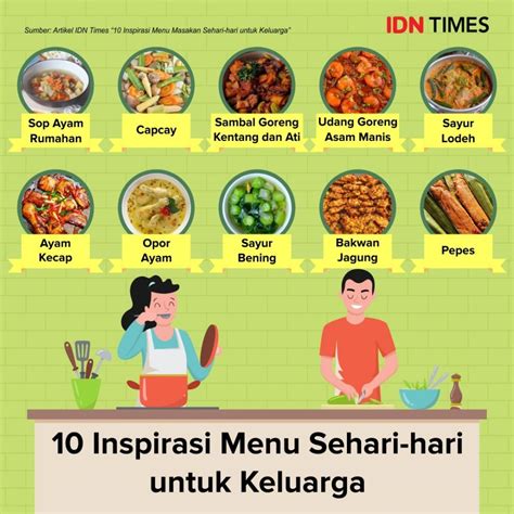 Menu makanan sehari