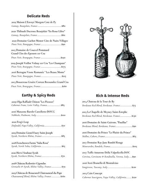 Menus — Frenchie Wine Bistro