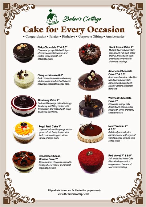 Menus for Country Cakes & Bakes LLC - SinglePlatform