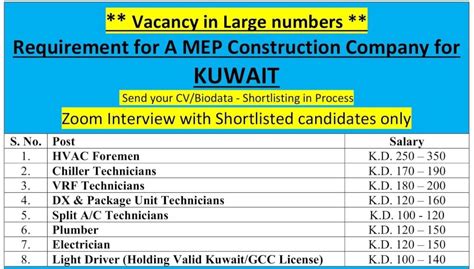 Mep construction companies in kuwait.  &rlm;Mechanical Engineer | HVAC |...