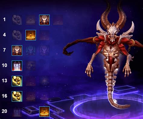 Mephisto Build Guides for Heroes of the Storm (HotS)