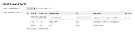 Meraki inbound firewall rules. . For information regarding firewall rules...