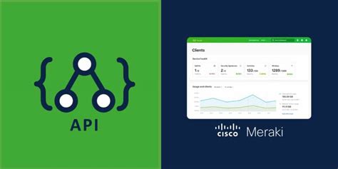 Meraki wireless testing.  Services A service is a functionality or a set of API operations that...