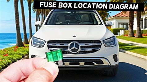 Mercedes 300d fuse box location. .  ...