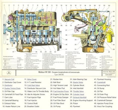 Mercedes Om611 Engine Pdf Win8book Club