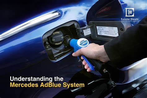 Mercedes adblue adaptation. .