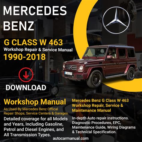 Mercedes benz g wagen 463 workshop service repair manual. - Johnson 15 hp outboard motor service manual.