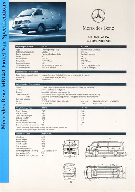 Mercedes benz mb140d manual de reparacion. - Control system engineering by nise solution manual.