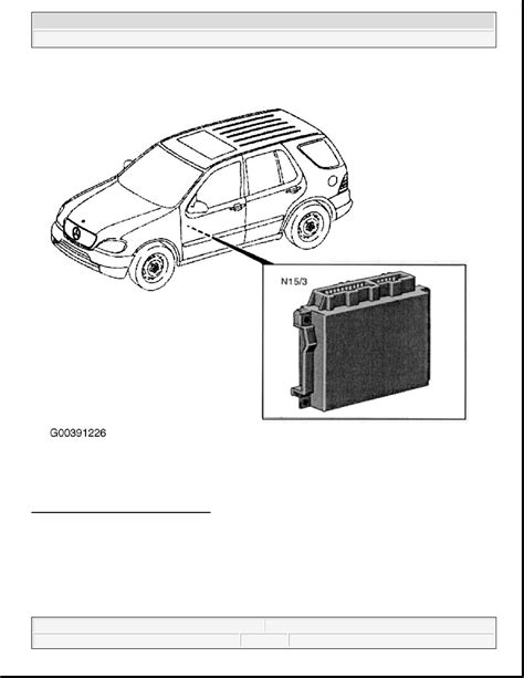 Mercedes benz ml320 w163 1998 2005 reparaturanleitung werkstatt. - Teaching concepts an instructional design guide.