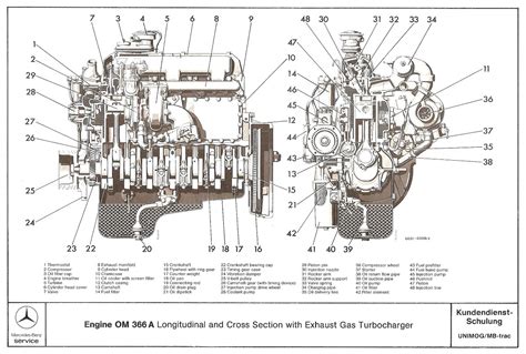 Mercedes diesel engines workshop manual om 636 947 and 952. - Bevor man sich entschließt / prima di farla. erzählungen italienischer autorinnen..