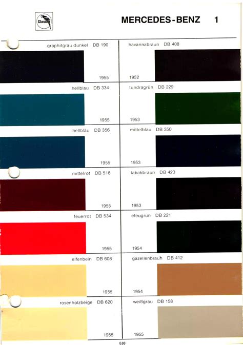 Mercedes interior color code by vin free.  This code, consisting of letters and The inter...