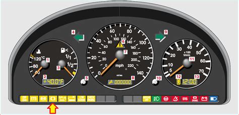Mercedes ml320 owners manual dash lights. - Guía de los alfares de españa (1971-1973).