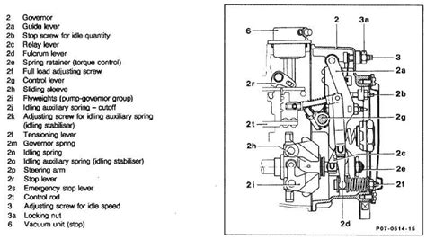 Mercedes om 460 la fuel system manual. - 2006 ford fusion mercury milan zephyr workshop manual 2 volume set.