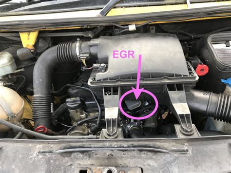 Mercedes sprinter egr delete.  My local Mercedes dealer has performed a "Terr...