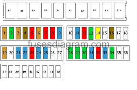 Fuse Box Layout Mercedes-Benz W222, C217 - coupe, A217 - cabriolet S300, S320, S350, S400, S450, S500, S560, S600, S63 AMG, S65, Hybrid (2014, 2015, 2016, 2017, 2018). 