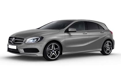 Mercedes-Benz A Class 2013-2015 A180 Sport - CarDekho