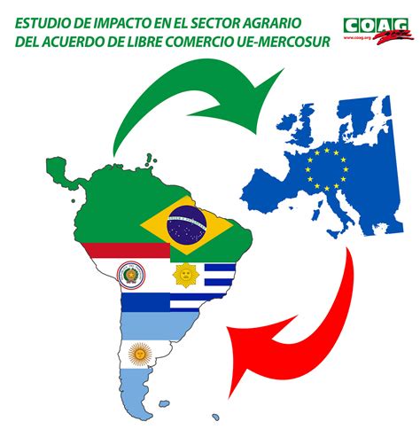Mercosur en el contexto de la crisis. - Guide to notes teachers curriculum institute.