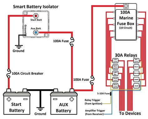 Mercruiser Engine And Dual Battery Switch