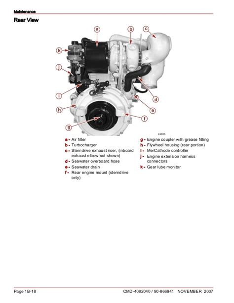 Mercruiser diesel 120 hp service manual. - Cmos analog circuit design solution manual.