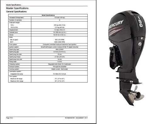 Mercury 04 8hp 4 stroke repair manual. - Manuale di servizio della stampante canon mf5750.