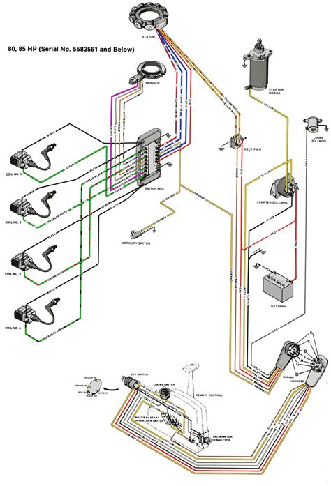 Mercury 20 horsepower manual start wiring diagram. - Harbor freight 170 amp welder repair manual.