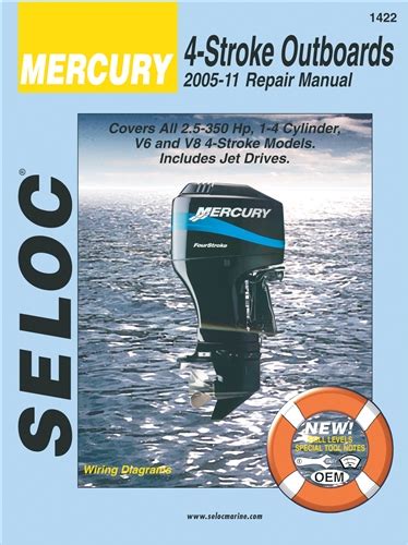 Mercury 9 9 outboard repair manual. - Abschied und übergang. goethes gedanken über tod und unsterblichkeit..