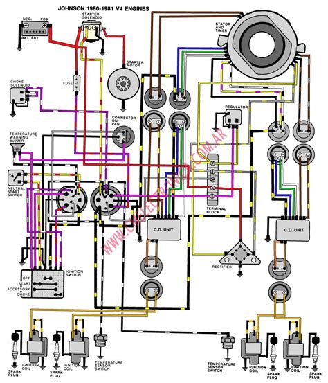 Mercury Electricals & Pneumatics - IndiaMART