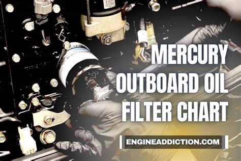 Mercury Outboard Oil Filter Chart for All Models Explained