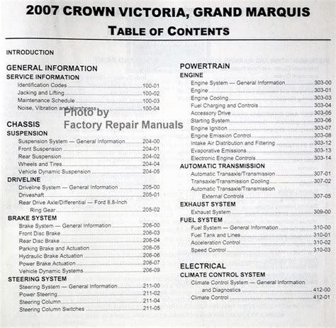 Mercury grand marquis a c repair manual. - Komatsu pc100 5 pc120 5 operation and maintenance manual.