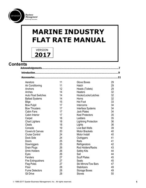Mercury marine warranty flat rate manuals. - Nokia asha 311 manual de usuario.