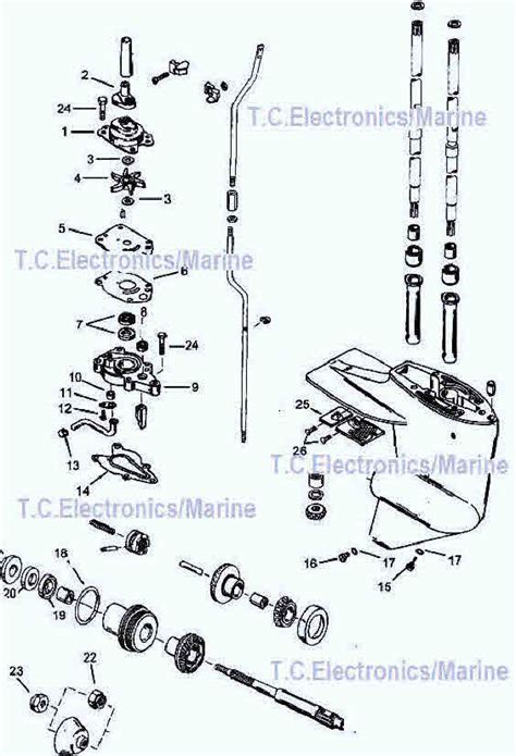 Mercury mariner outboard 6 8 9 9 10 15 hp 2 stroke service repair manual. - Time series analysis with applications in r solutions manual.