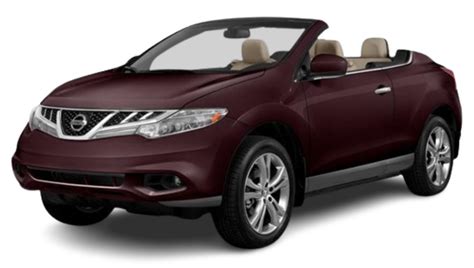 Don't expect the 2011 Murano convertible to come cheap. A top-of-the-line 2009 Murano LE with all-wheel drive and an optional navigation system is priced at $39,080 including delivery charges, and ...