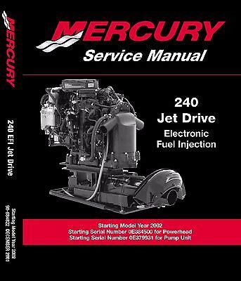 Mercury sport jet 240 service manual manuals techn. - Suzuki kingquad 750 2008 2012 service repair manual download.