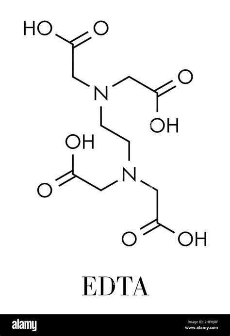 Mercury toxicity and EDTA Chelation