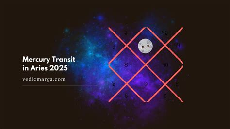 Mercury transit in aries 2025. .  This transition will bring positive chang...