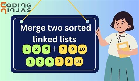 Merge Sort For Linked List - Coding Ninjas CodeStudio