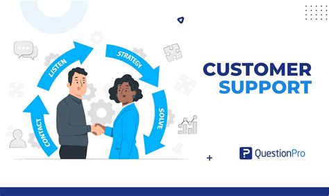 Merge healthcare customer support.  Support your price transparency strateg...