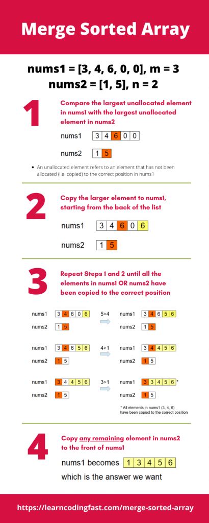 Merge sorted array leetcode python.  #leetcode # .  The time now is 10:59 PM.  Merging memo...