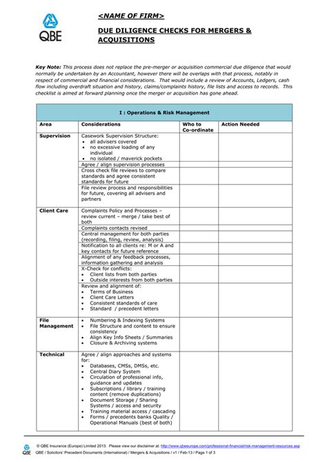 Merger And Acquisition Checklist Template