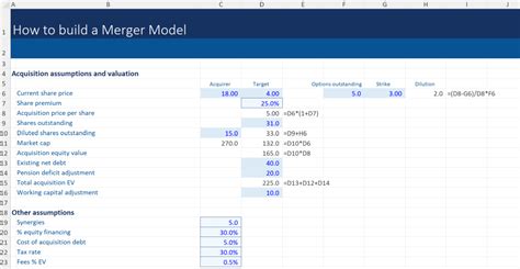 Merger model template.  The merger and acquisition Excel model templates provide a projectio...