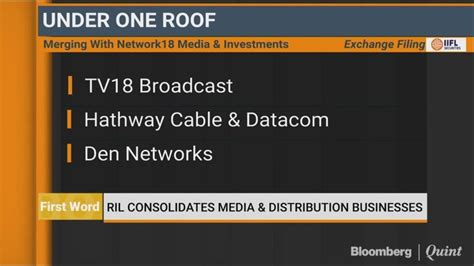 Merger of TV18 Broadcast, Hathway, Den Networks into …