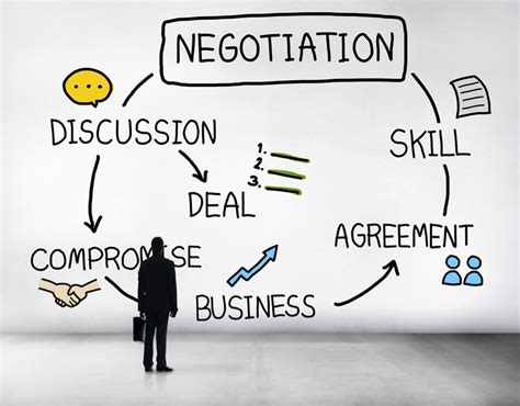 Merging is not an ‘on-the-spot’ negotiation: Roadshow