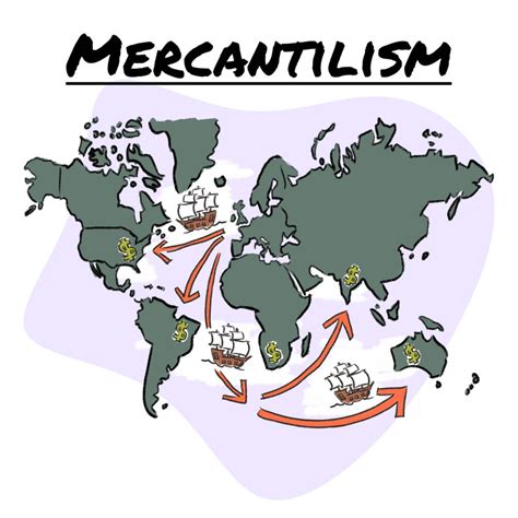 Merkantilizm